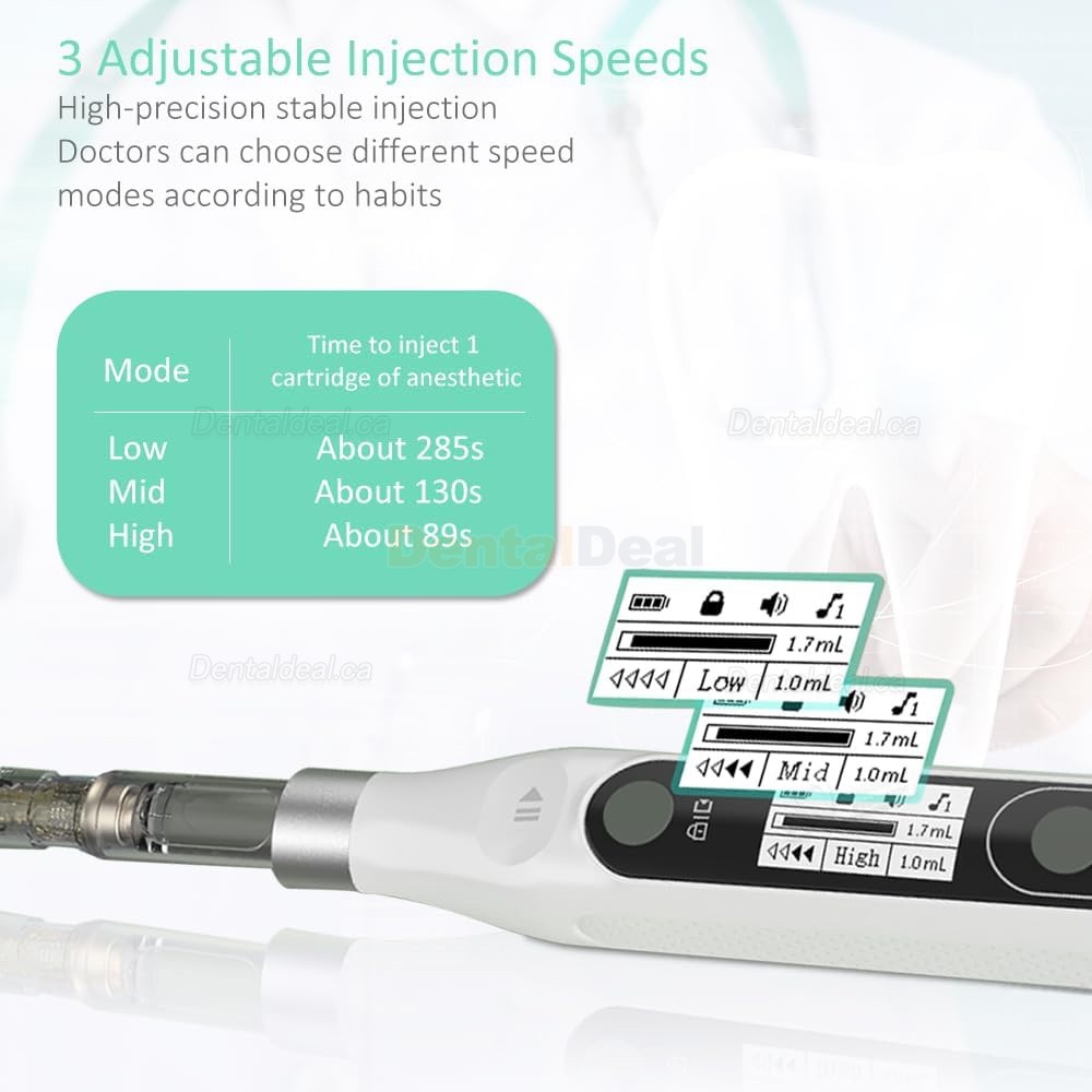 COXO GENI Dental Anesthesia Injector with 3 Adjustable Speeds